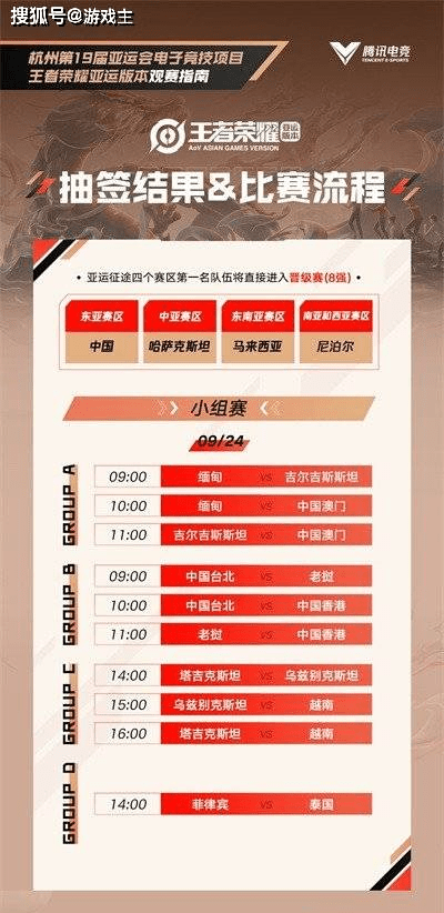 亚运版王者荣耀(半决赛)赛程表 中国队对阵时间一览